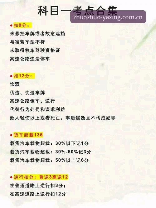 摩纳哥维修区超速罚单全解析——从赛道捷径到车载限速器的完整避坑指南