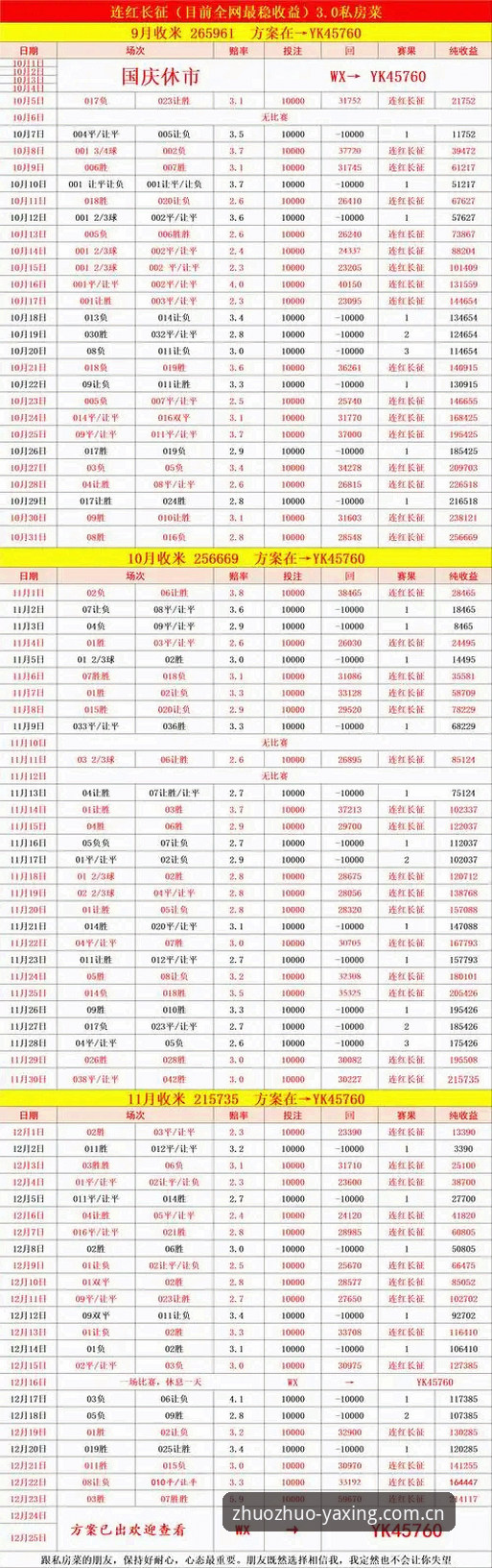 执着前行同类赛事数据对比 执着前行同类赛事数据对比:一个数字背后的波动之谜